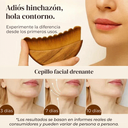 DrenaFace – Lymphatic Drainage Facial Brush