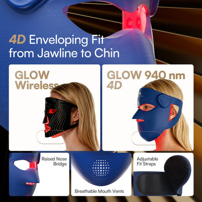 4D Wireless Dual NIR LED Facial Mask