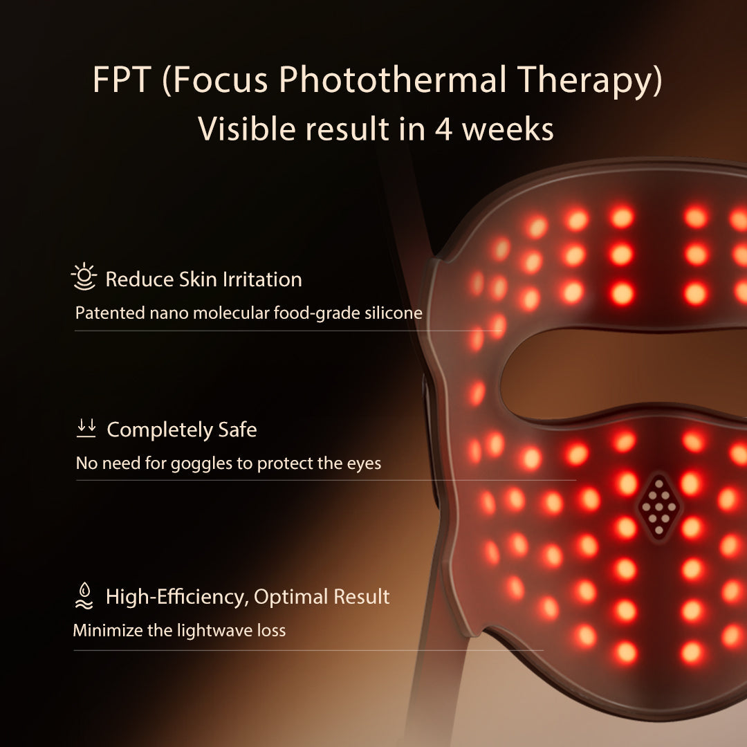 Advanced Facial Laser Therapy Device