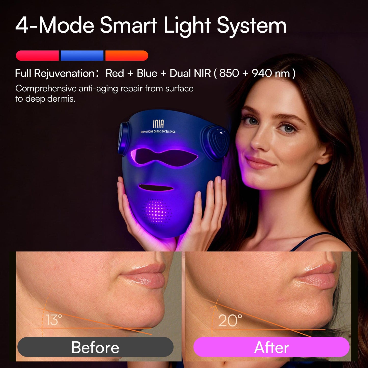 4D Wireless Dual NIR LED Facial Mask
